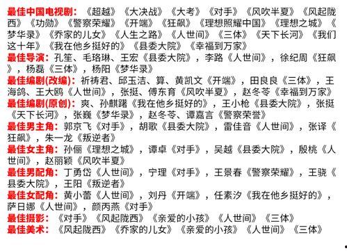 娱乐吃瓜押韵词语,吃瓜群众笑谈风云录